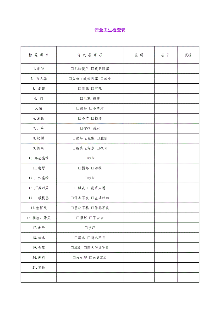 生产制度表格_生产管理表格汇总136_第1页