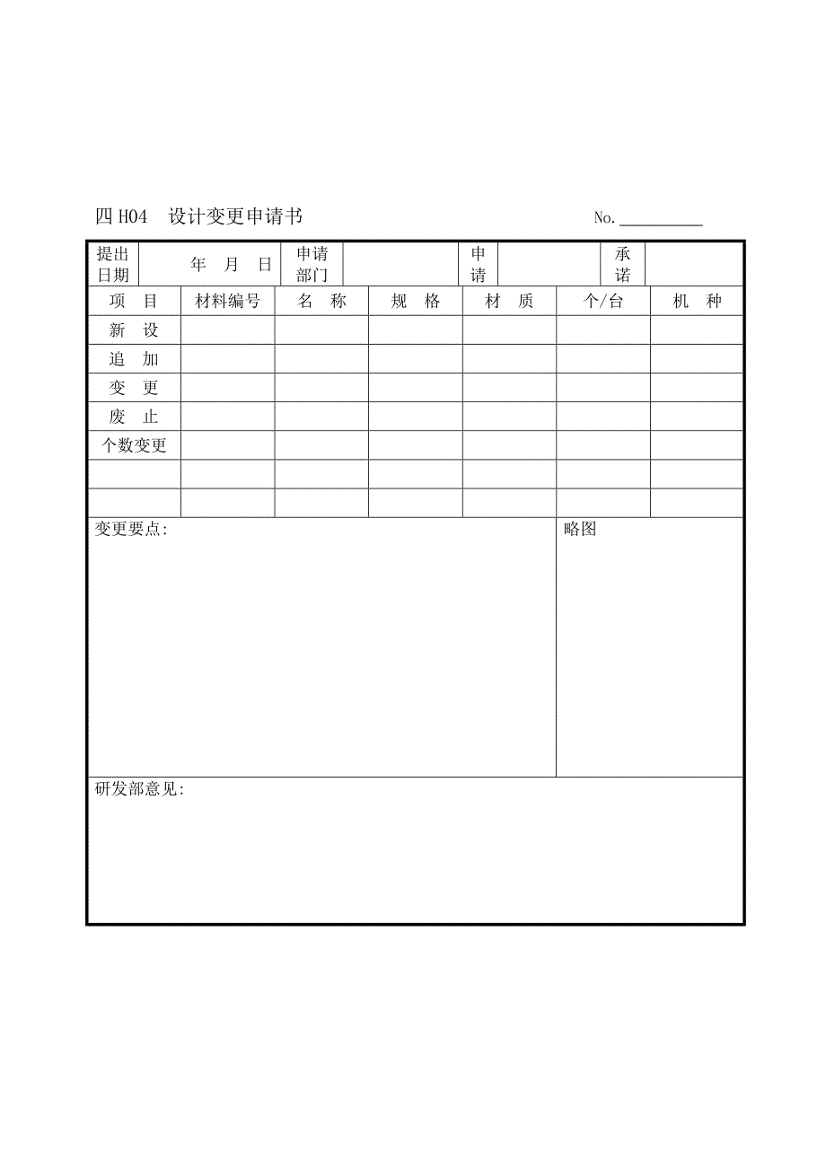 生产制度表格_生产管理相关表格大全74_第1页