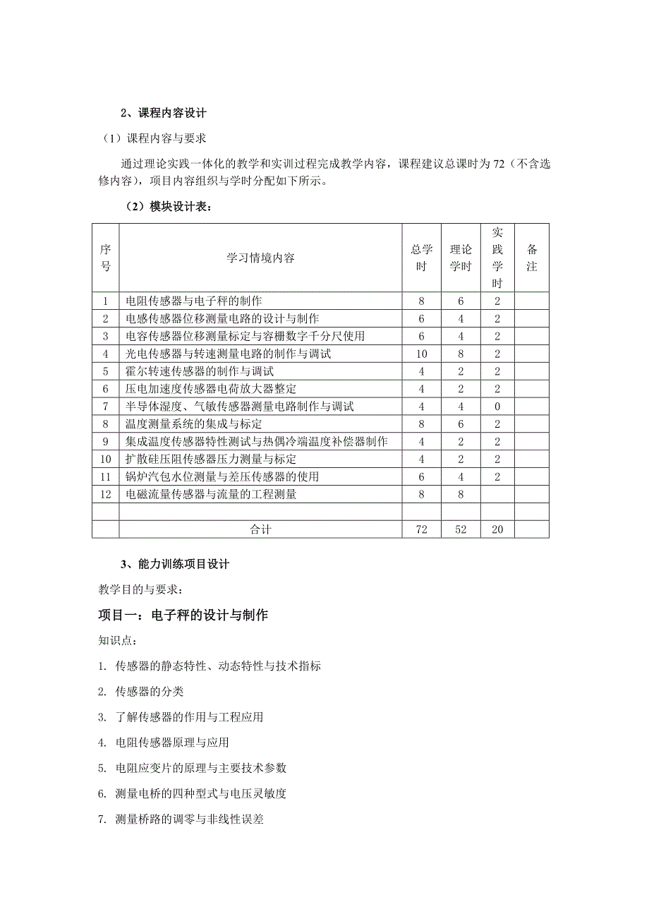 技术规范标准_传感器与检测技术规范标准课程_第3页