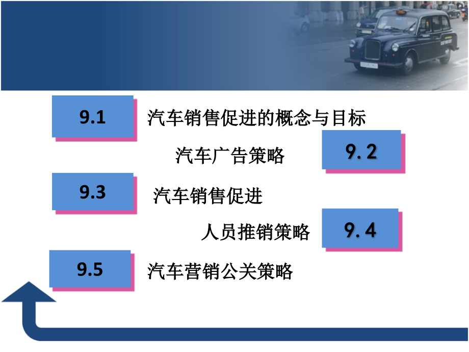 汽车营销基础与实务-高职汽车类-97248-汽车营销基础与实务第九章_第4页