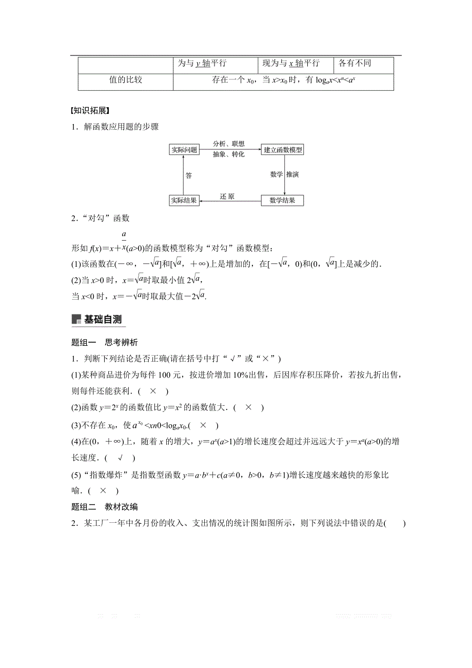 2019届高考数学大一轮复习讲义：第二章　函数概念与基本初等函数Ⅰ 2.9 _第2页