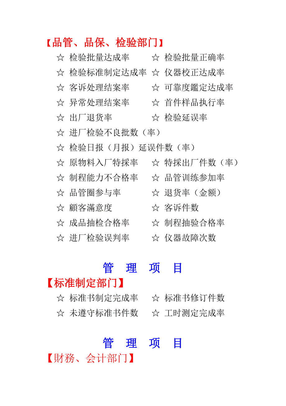 生产制度表格_生产管理表格大全11_第4页