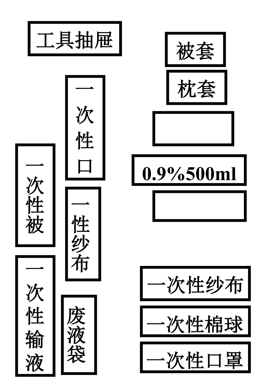 治疗室标签贴_第1页