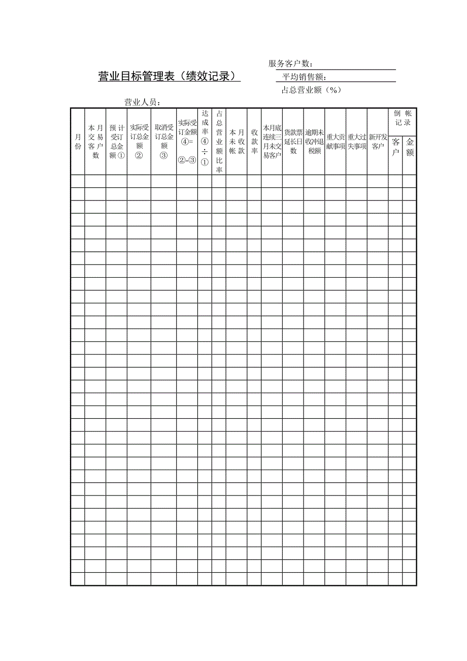 生产制度表格_生产计划安排表格大全26_第1页