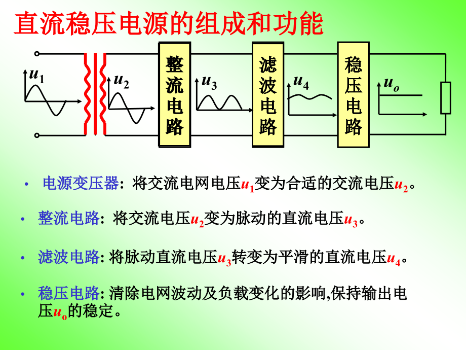 沈连丰直流稳压电源_第2页