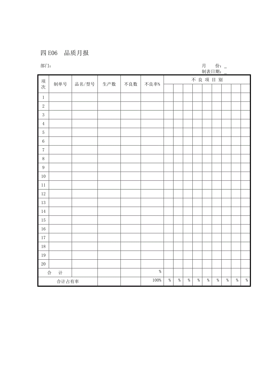 生产制度表格_生产现场表格大全36_第1页