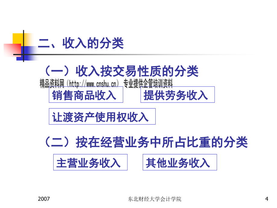 收入和利润教学课件_第4页