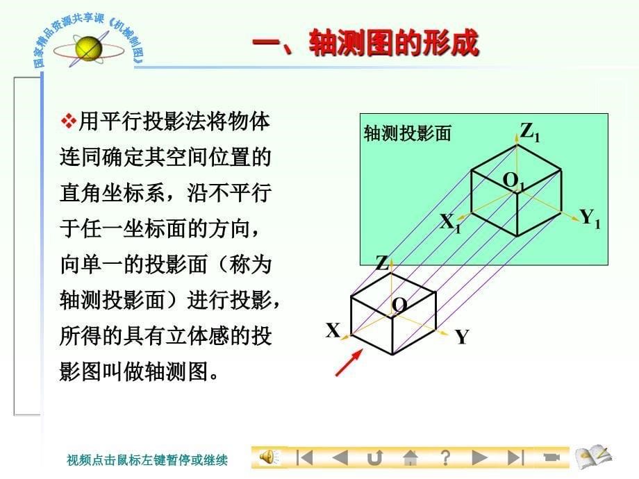 机械制图教学课件作者孙敬华电子课件习题解答4-轴测图_第5页