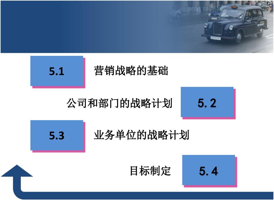 汽车营销基础与实务-高职汽车类-97248-汽车营销基础与实务第五章_第4页