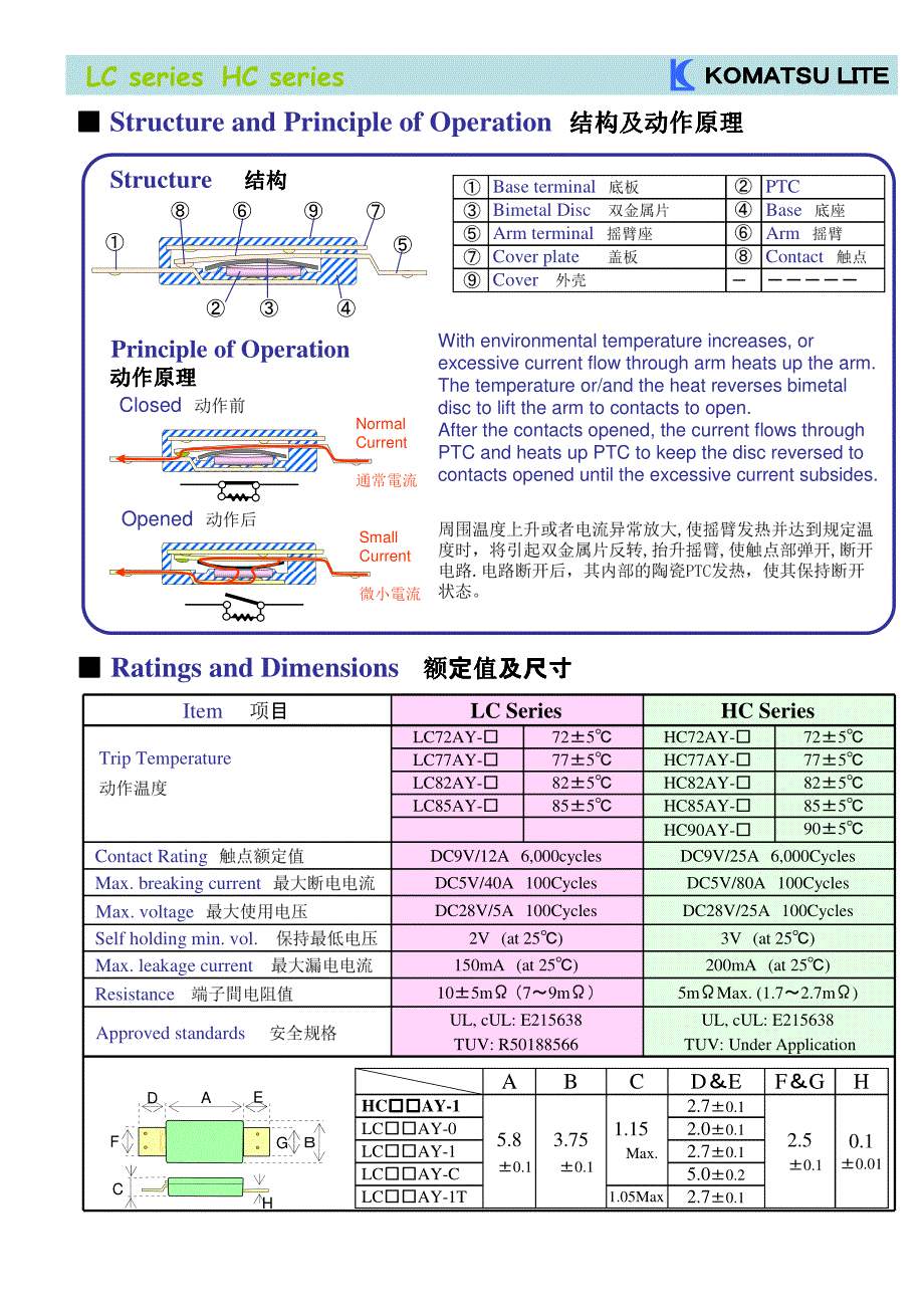 日本小松lc+hc英中_第3页
