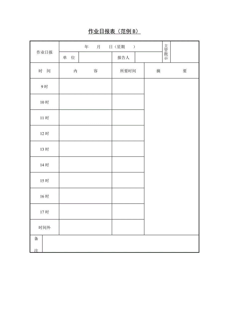 生产制度表格_生产工作日报表汇总1_第1页