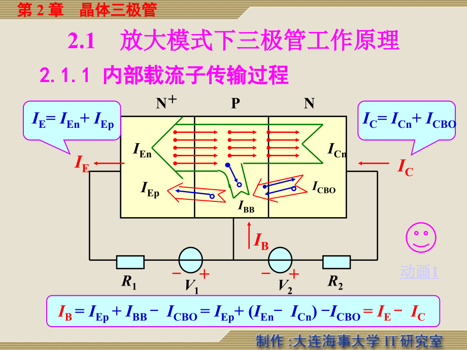 模拟电子线路第2章晶体三极管_第4页