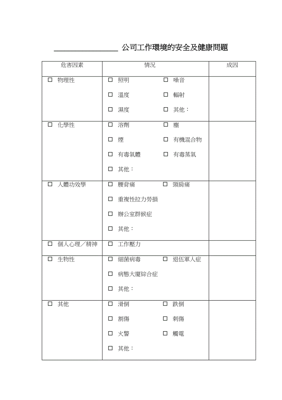 5s 6s管理_5s的管理与推广文件11_第1页