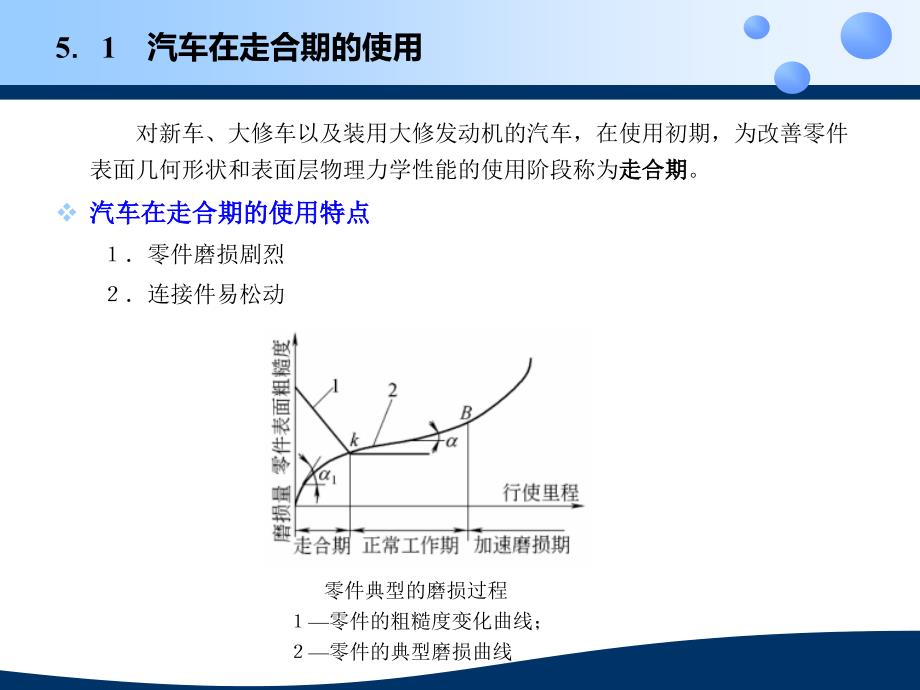 汽车使用技术教学课件作者第2版郎全栋第5章节汽车在特殊条件下的使用课件_第2页