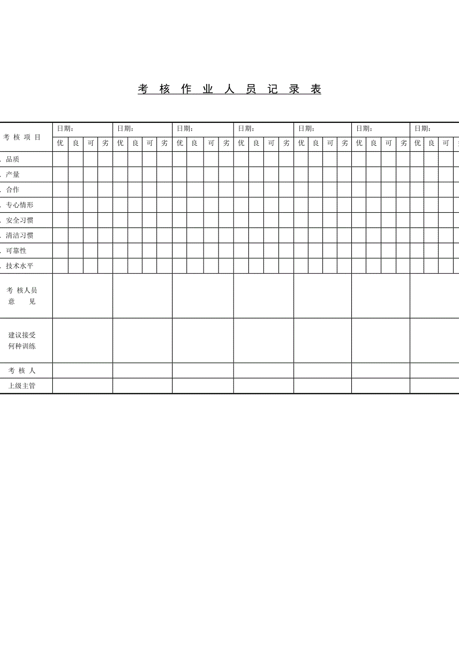 生产制度表格_生产管理表格大全197_第1页