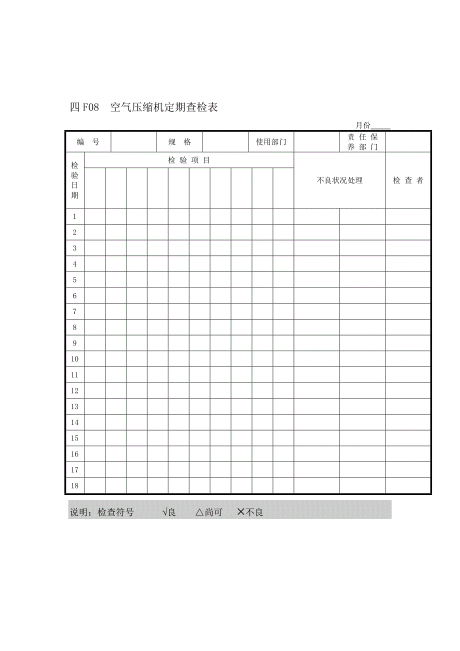 生产制度表格_生产现场表格大全4_第1页