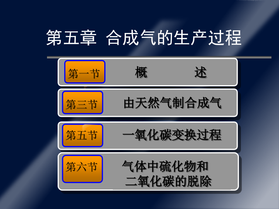 生产管理知识_合成气的生产过程培训课件1_第1页