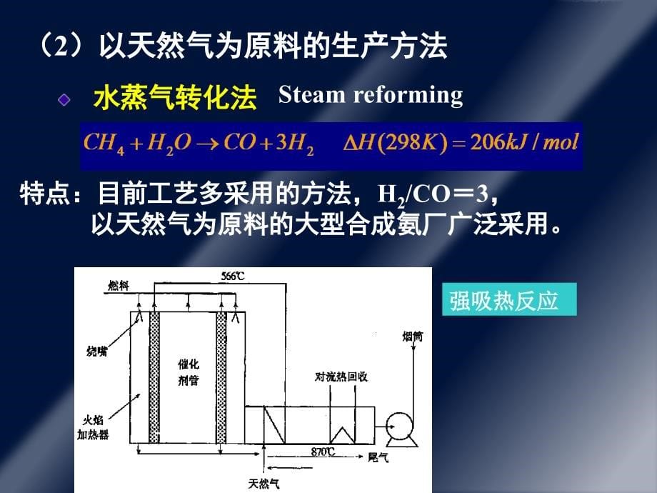 生产管理知识_合成气的生产过程培训课件1_第5页