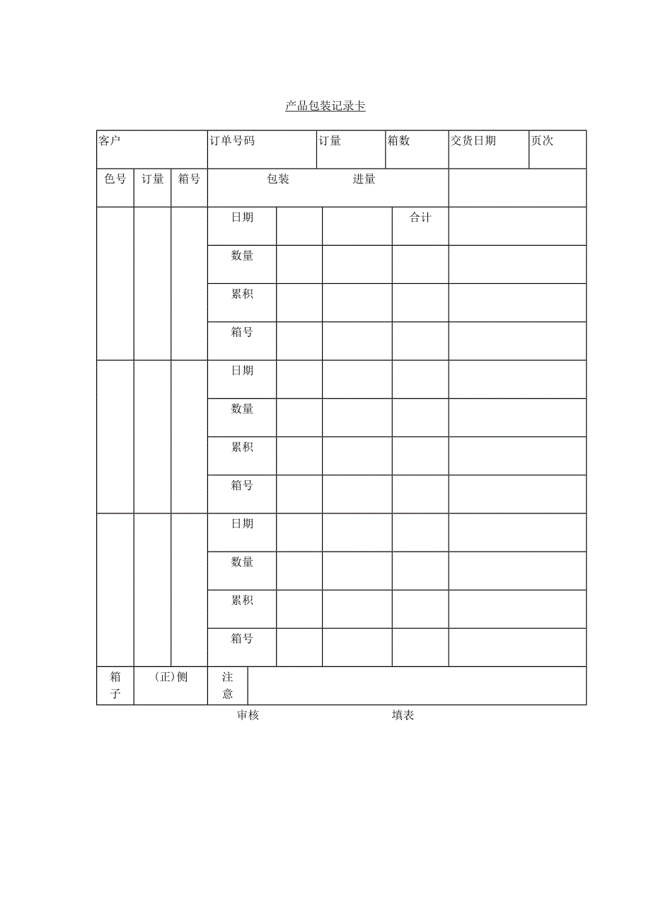 生产制度表格_生产管理表格大全141_第1页