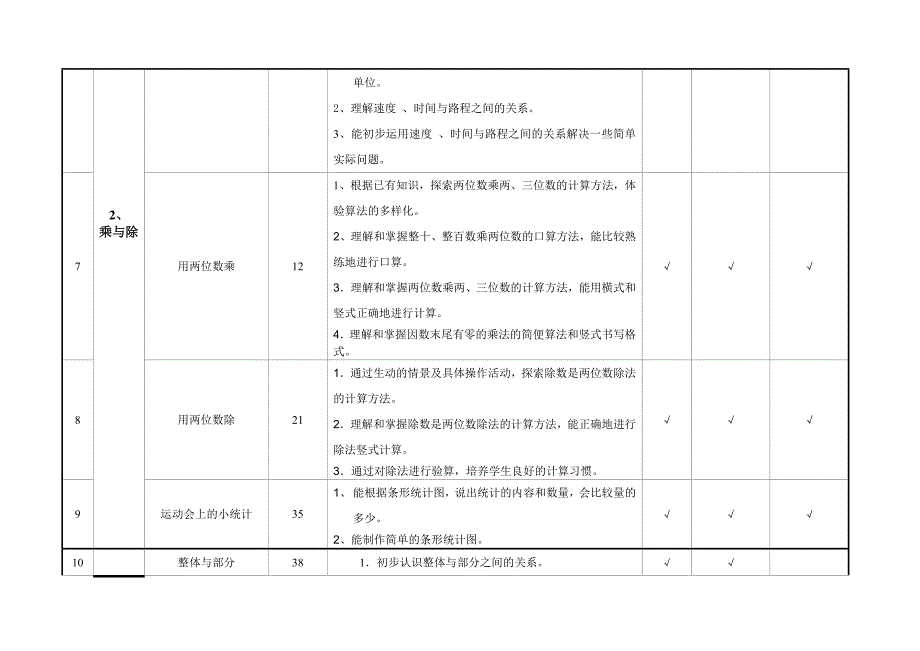 沪教版小学数学三年级第二学期数学主要知识点_第2页