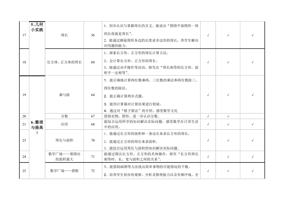 沪教版小学数学三年级第二学期数学主要知识点_第4页