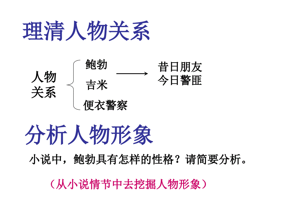 二十年以后-欧亨利_第3页