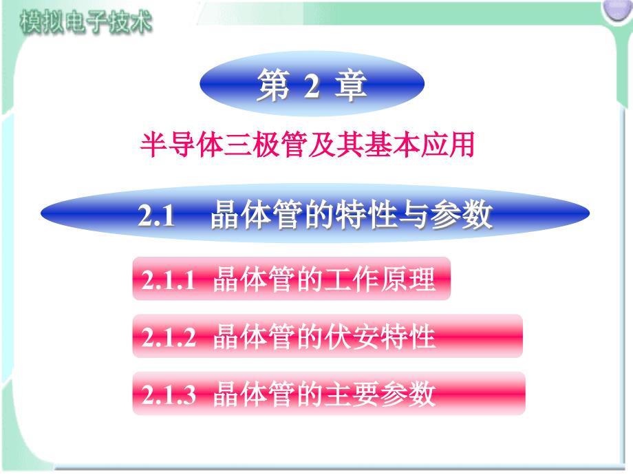 模拟电子技术教学课件作者第3版胡宴如电子教案ch21课件_第1页