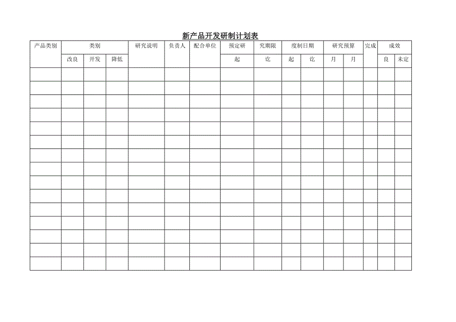 生产制度表格_生产制造管理表格大全14_第1页