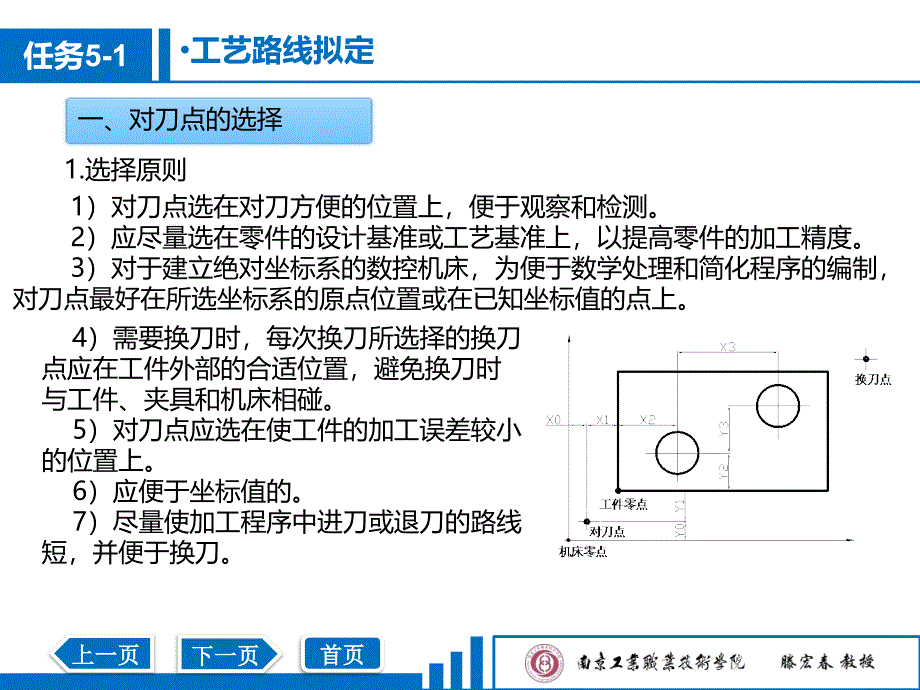 模具零件数控加工技术教学课件作者腾宏春教学377任务5-1工艺路线拟定_第2页