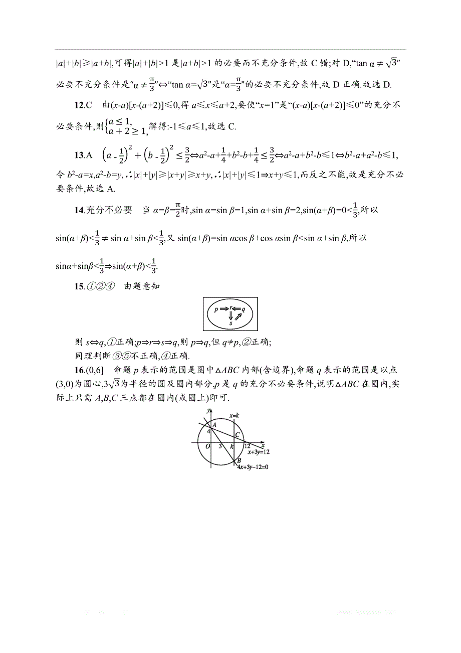 2019届高三数学课标一轮复习考点规范练： 2命题及其关系、充分条件与必要条件 _第4页