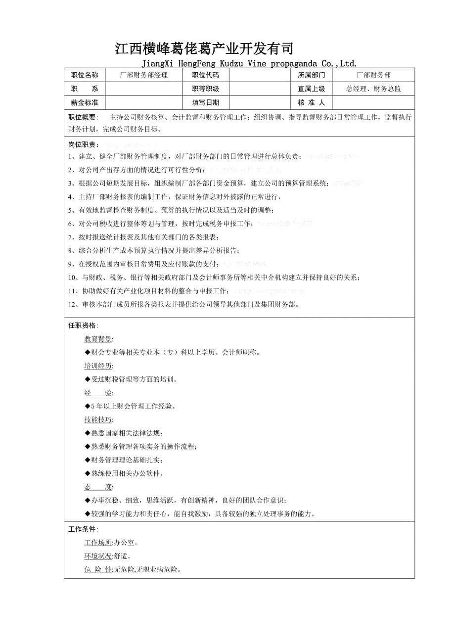 公司组织机构图及岗位职责_第5页