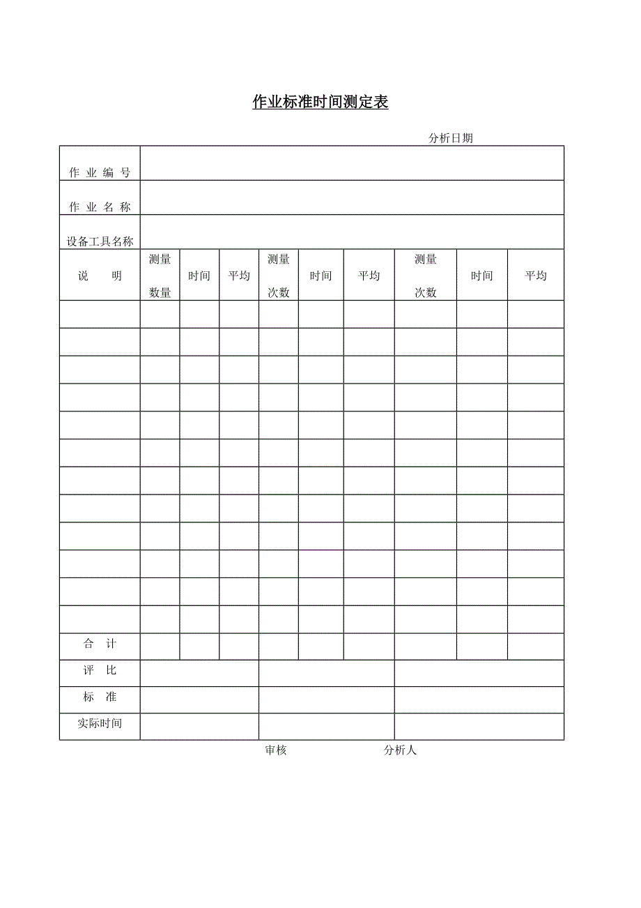 生产制度表格_生产制造管理表格大全98_第1页