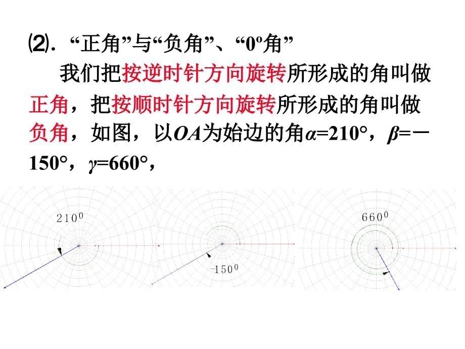 模式2新人教A版数学必修4全册课件30份数学1.1.1任意角的概念课件新人教A版必修4章节_第5页