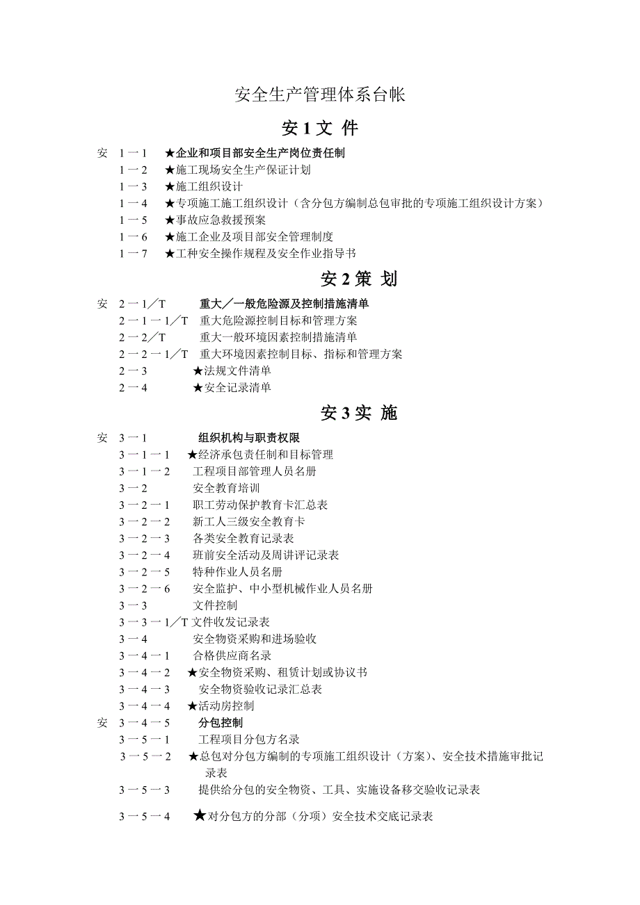 安全生产_安全生产管理体系台帐_第1页