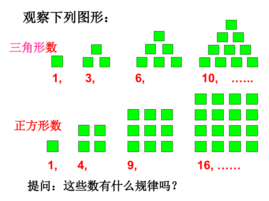 模式2必修5人教版精品课件25份高中数学人教A版必修52.1数列的概念与简单表示法课件_第4页