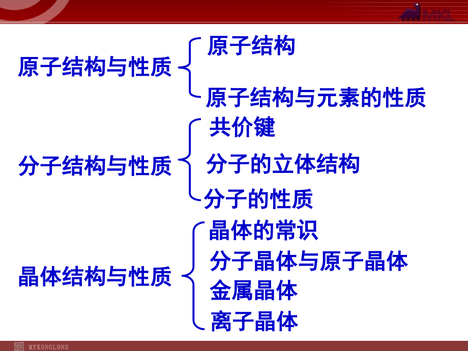 模式2：高中化学人教选修3精品课件182页选修三全册182页_第1页