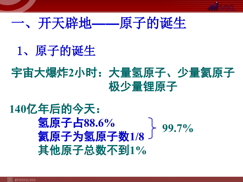 模式2：高中化学人教选修3精品课件182页选修三全册182页_第3页