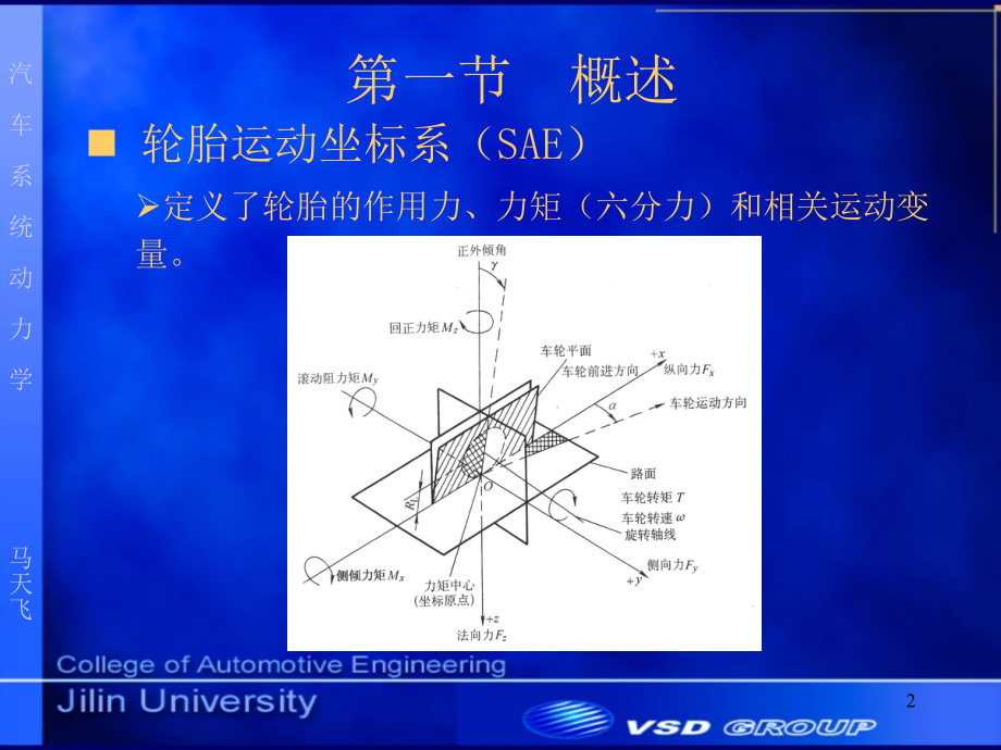 汽车系统动力学03_充气轮胎动力学_第2页