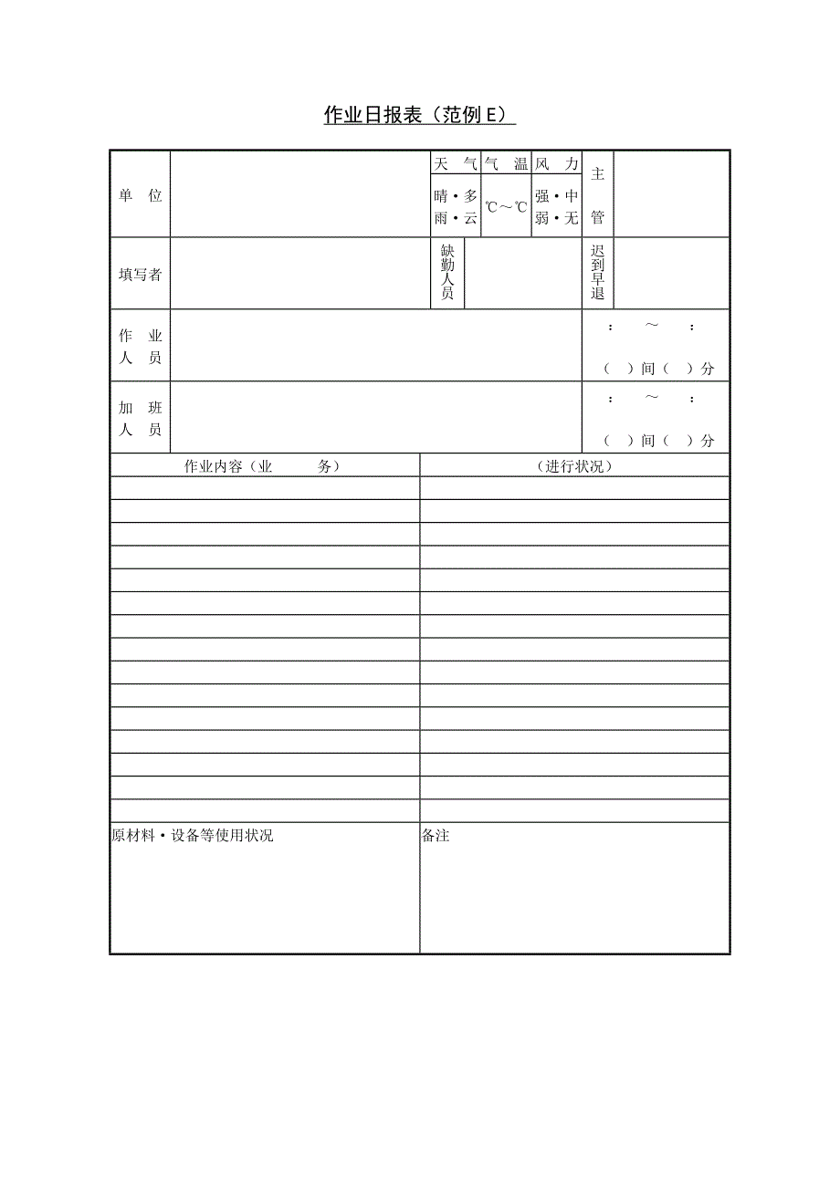 生产制度表格_生产作业日报表11_第1页