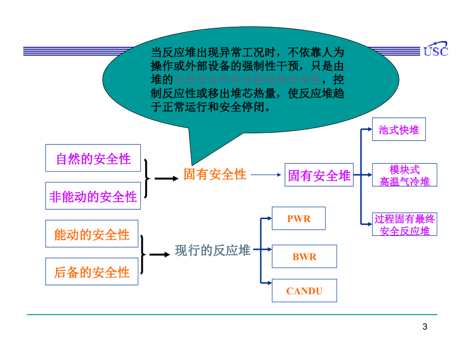 安全生产_专设安全设施培训_第3页