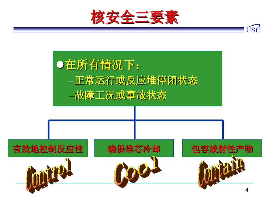 安全生产_专设安全设施培训_第4页