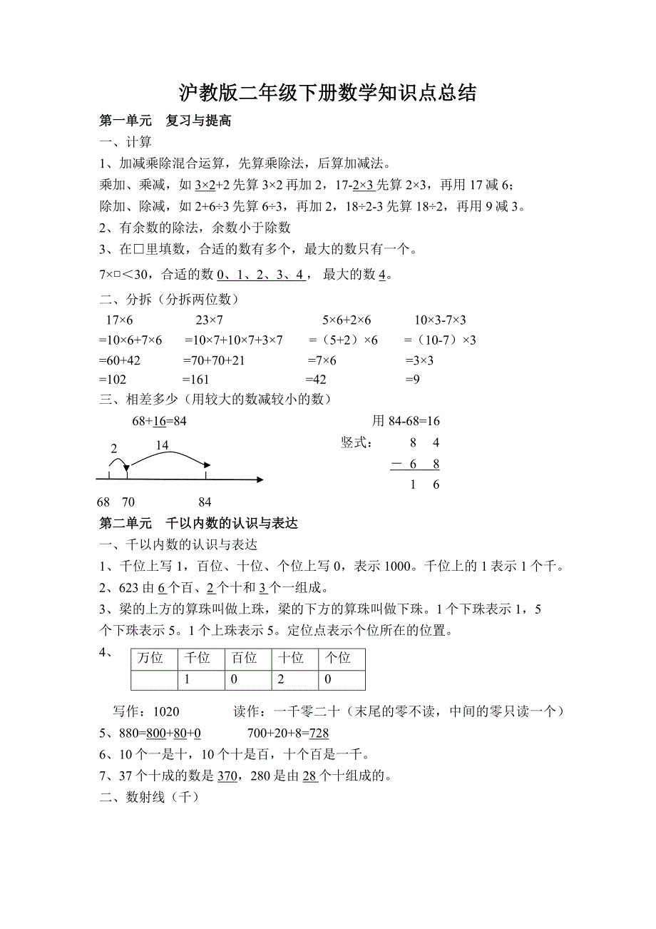 沪教版二年级下册数学知识点总结_第1页