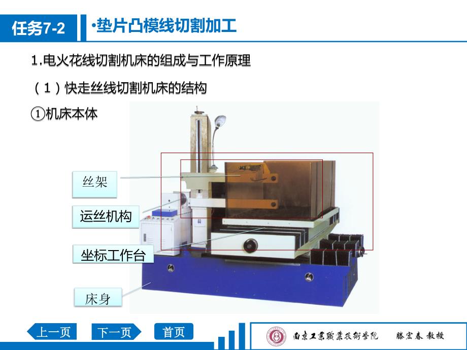 模具零件数控加工技术教学课件作者腾宏春教学377任务7-2垫片凸模线切割加工_第4页