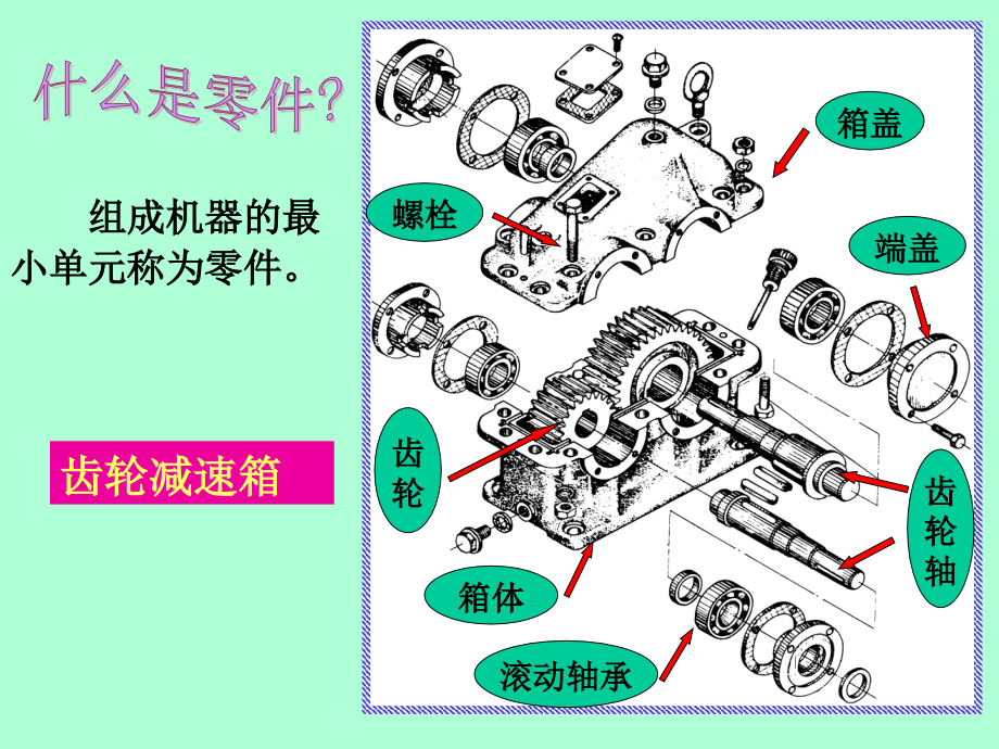 机械制图教学作者戚美810第九章节课件_第2页