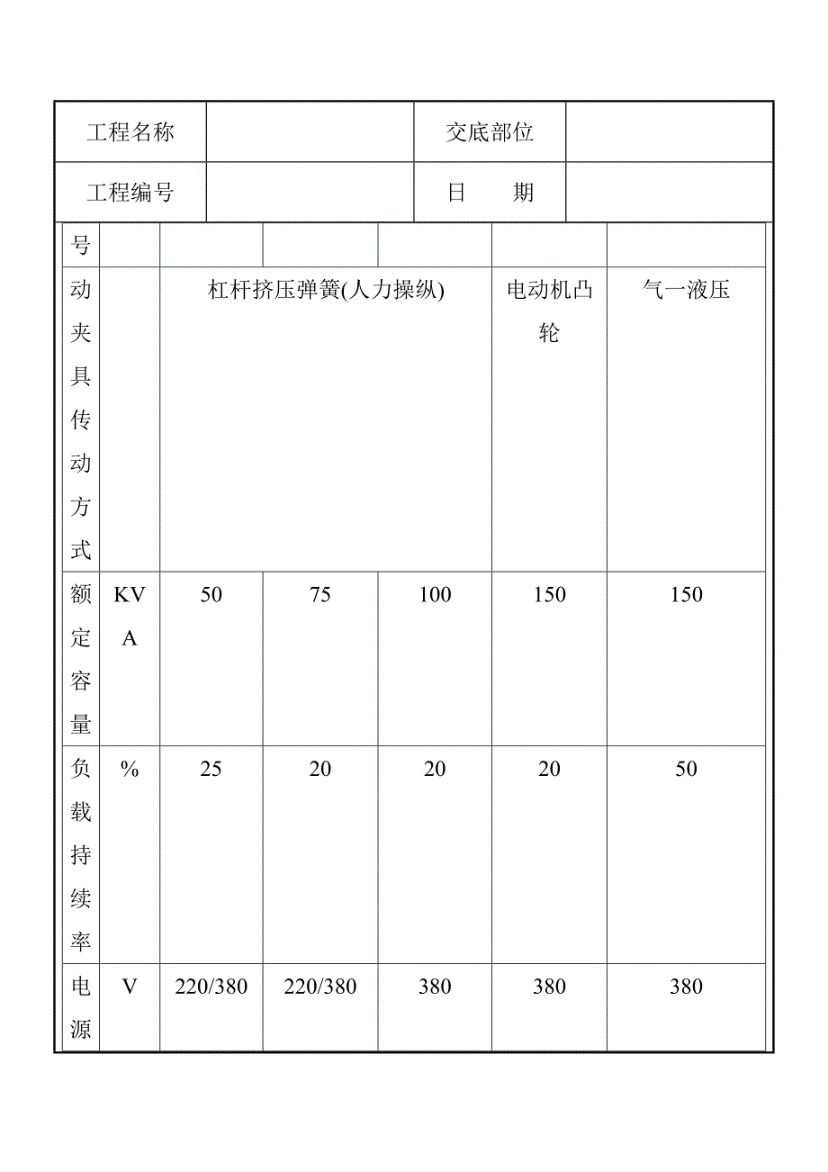 工艺技术_工艺加工学19_第2页