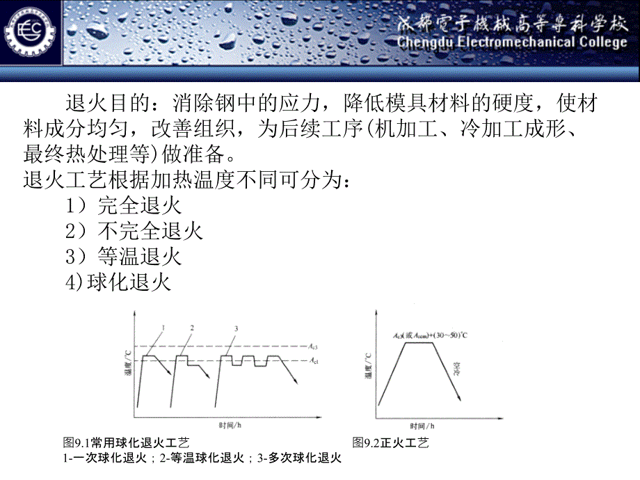 模具制造技术作者成虹模具制造技术第9章节课案_第4页