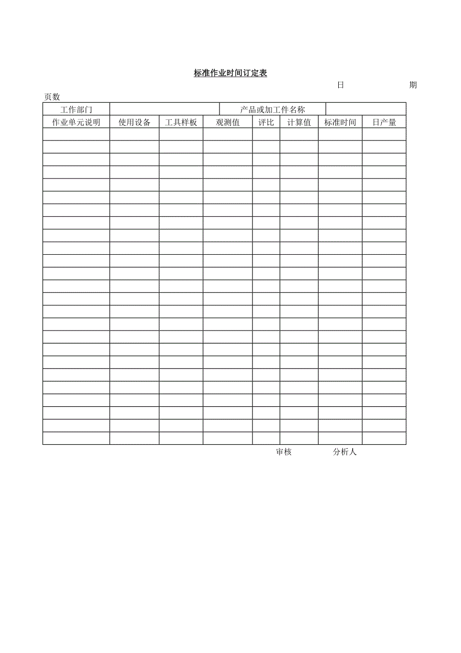 生产制度表格_生产制造管理表格大全21_第1页