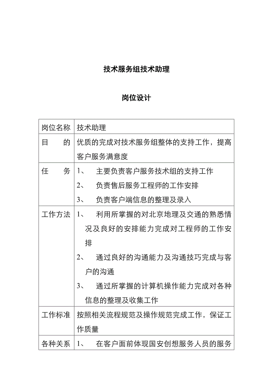 技术规范标准_技术规范知识26_第1页