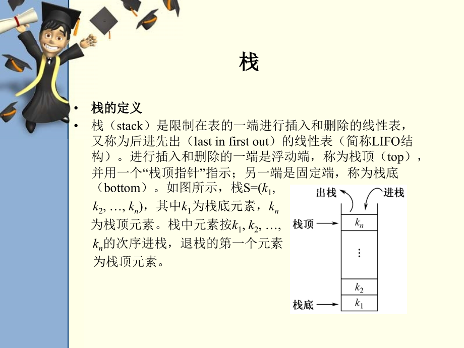 数据结构与算法课件c++版本数据结构与算法第3章栈与队列_第2页