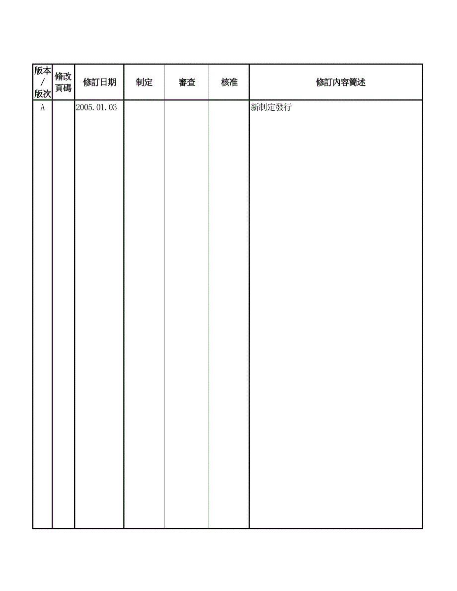 5s 6s管理_5s管理活动竞赛办法程序_第2页